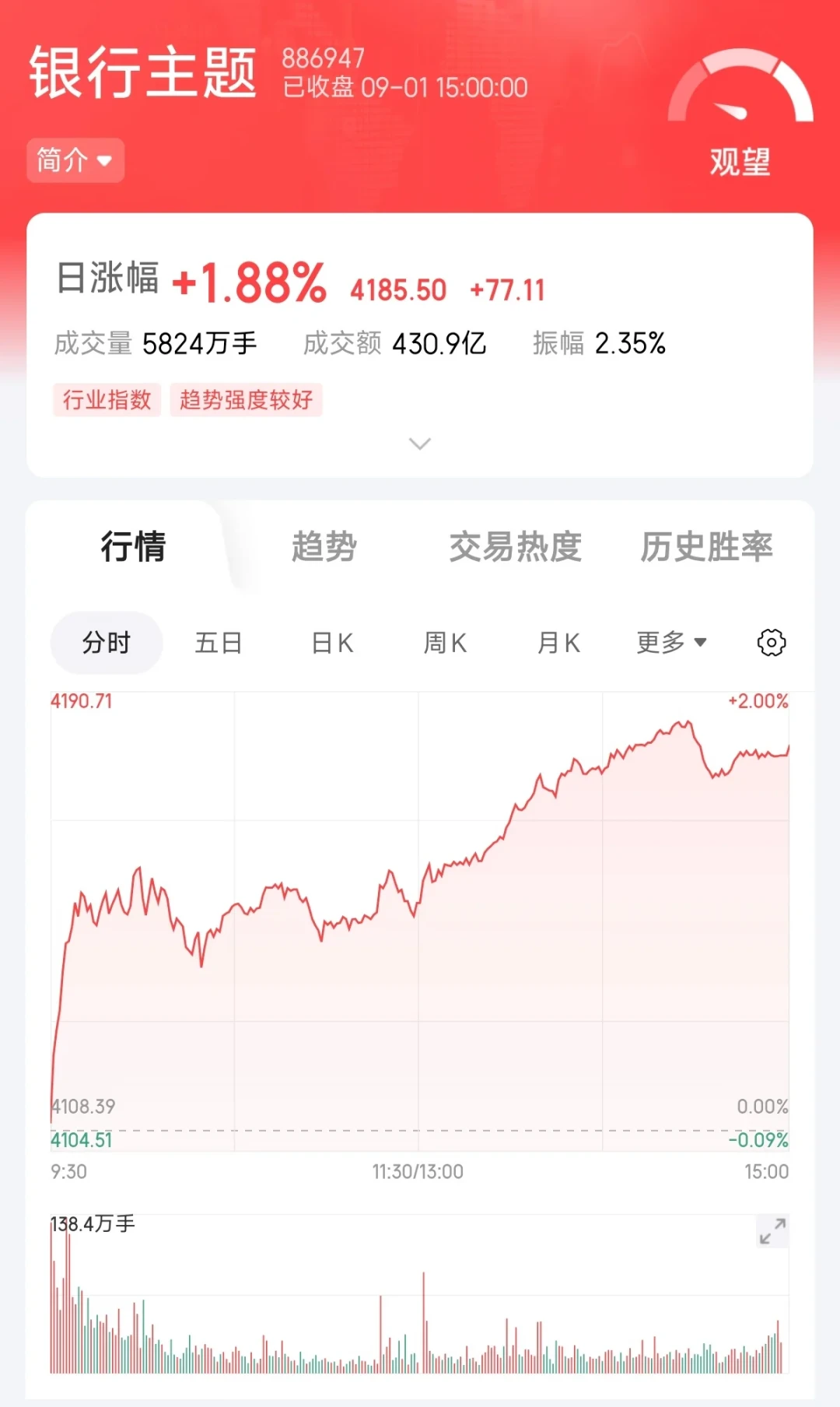 建行净利1695亿,每股利润却没多一分:1050亿注资这笔摊薄账,吃息党追高前得看懂