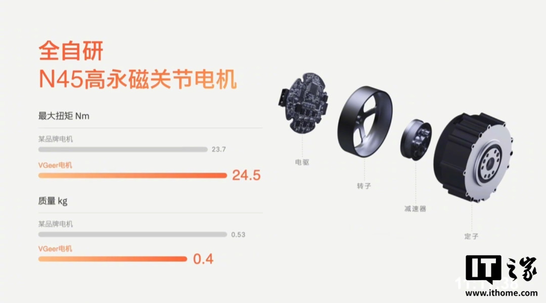 买机器人政府补15%：全国首单消费补贴，1500元封顶到底补到了谁