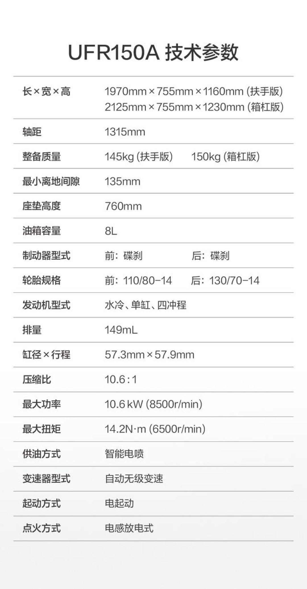一周三连发、两波“加量不加价”:150平踏的价格盘被重排,9月要不要下车先看这三本账
