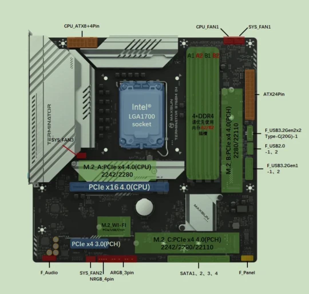 DDR4十七个月涨1370%,避风港也在进水:12600KF+铭瑄终结者B760M这套组合,谁该上车谁该躲