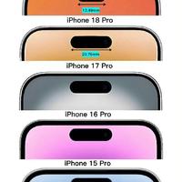 iPhone 18 Pro灵动岛缩了35%:开发者不更新这3处,App在岛上全翻车