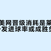 郑钦文美网晋级消耗是莱巴金娜两倍,一发进球率或成胜负关键