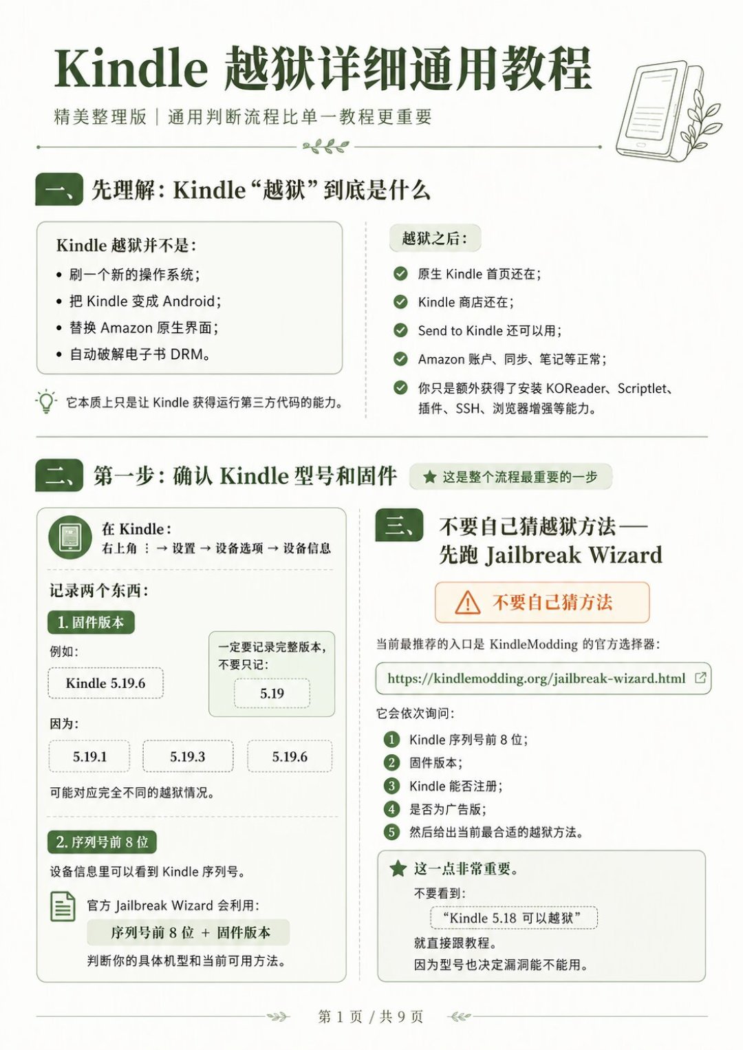 吃灰三年的 Kindle 突然不当泡面盖了:8 月越狱复活潮,先查机型和固件再动手