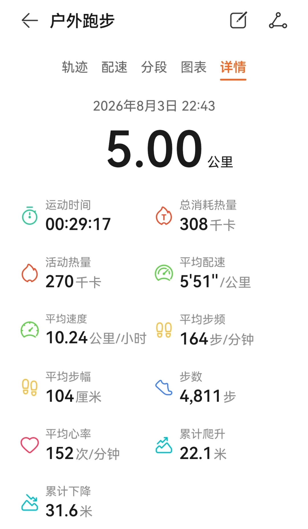 飞电6E“难驾驭”冤不冤:先看懂T1000那行字,再掏钱