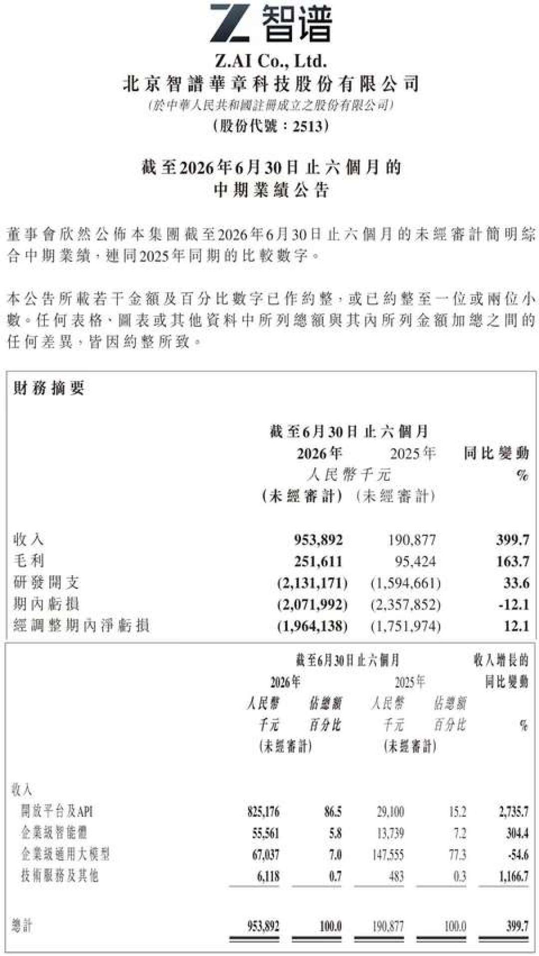 GLM-6.0押注「完全自训练」:同一块743B基座、第一份物证和该看懂的三个信号