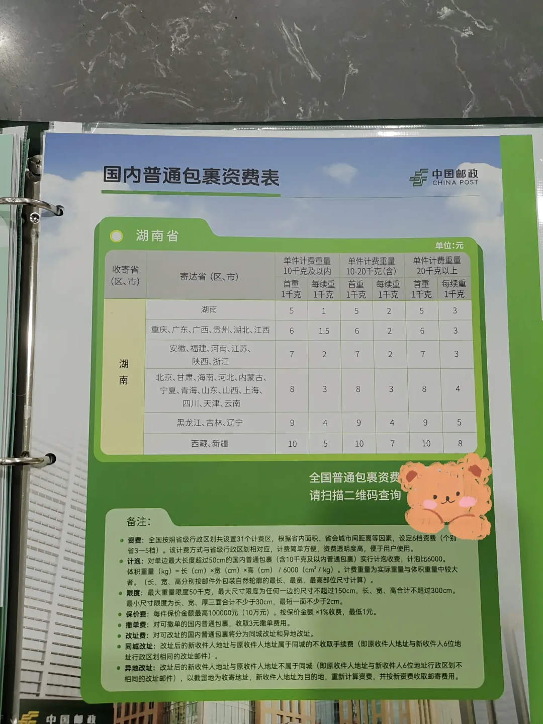 邮储有张藏着寄件优惠的卡:普通包裹打8折,叠上邮票实付能到3.5折左右,但不少网点没有卡板,先查条件再跑