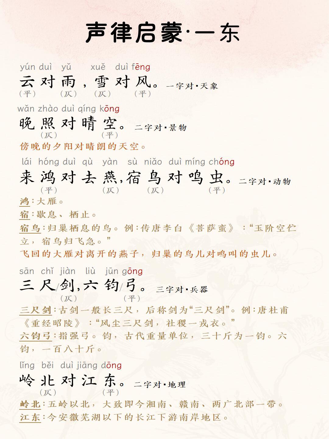 孩子会背