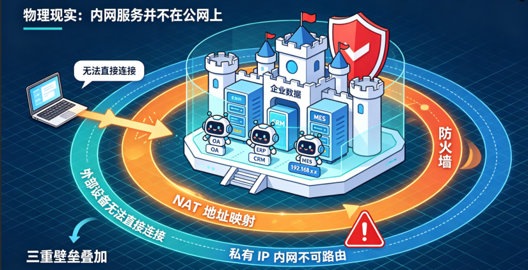免费版只有1Mbps、每月1GB流量:花1299升级花生壳之前,先看这份清单
