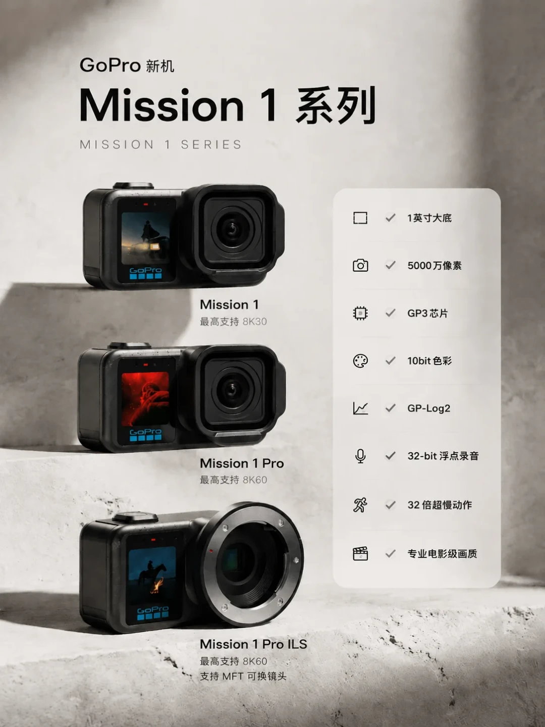 GoPro的“婚事”定了,对象是一家光通信公司:股价一夜暴涨73%后,手里有相机的人要知道三件事
