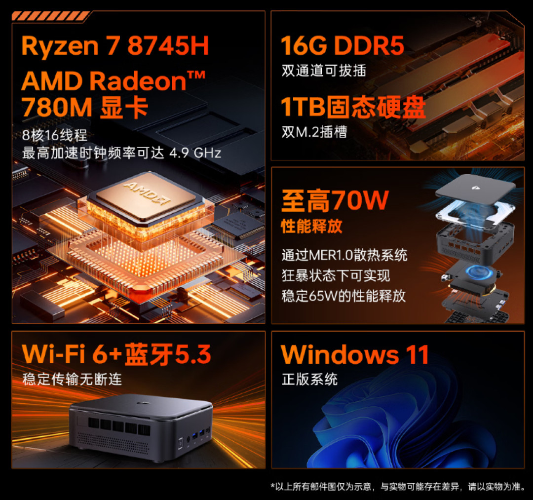 都在等 IFA 那颗 495,9 月的迷你主机柜台却被「砍过的芯片」占了:449、439、8745H、H255,这笔减配账先算完