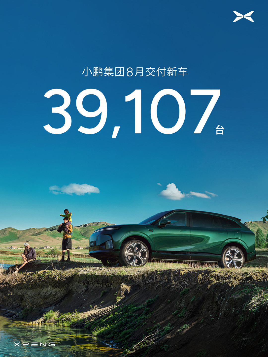 小鹏8月交付39107台:重回蔚小理第一,增速却快垫底,何小鹏等的在9月
