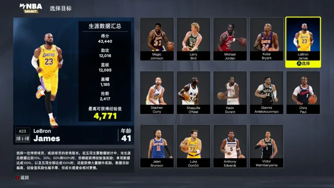 詹姆斯2K总评跌到91、连续21年前十终结:口碑崩盘的2K27,谁该买、谁该等