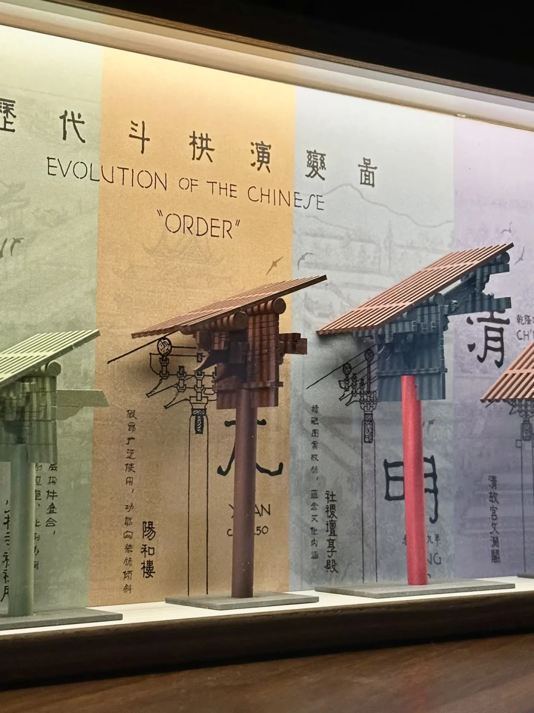 被吹成“教育天花板”的斗拱积木，给孩子怎么买？对比20+条信息后，我整理了一份分龄选购表和三个坑