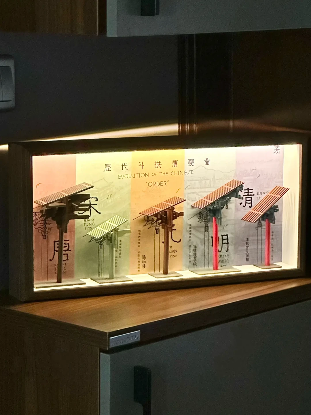 被吹成“教育天花板”的斗拱积木，给孩子怎么买？对比20+条信息后，我整理了一份分龄选购表和三个坑