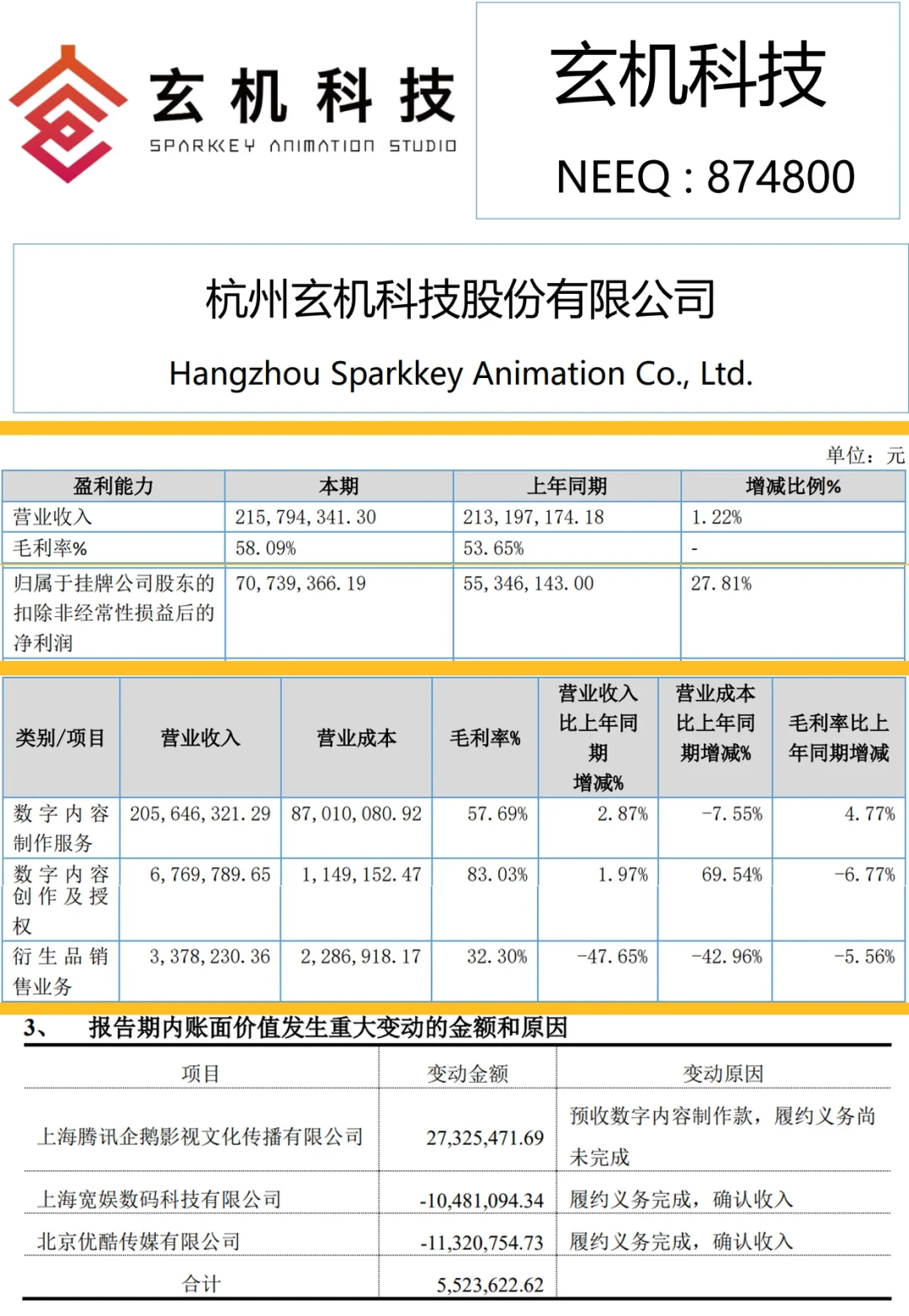 错版吧唧拍到600、再贩全看心情:回坑买秦时谷子前,先把这套价格账算明白