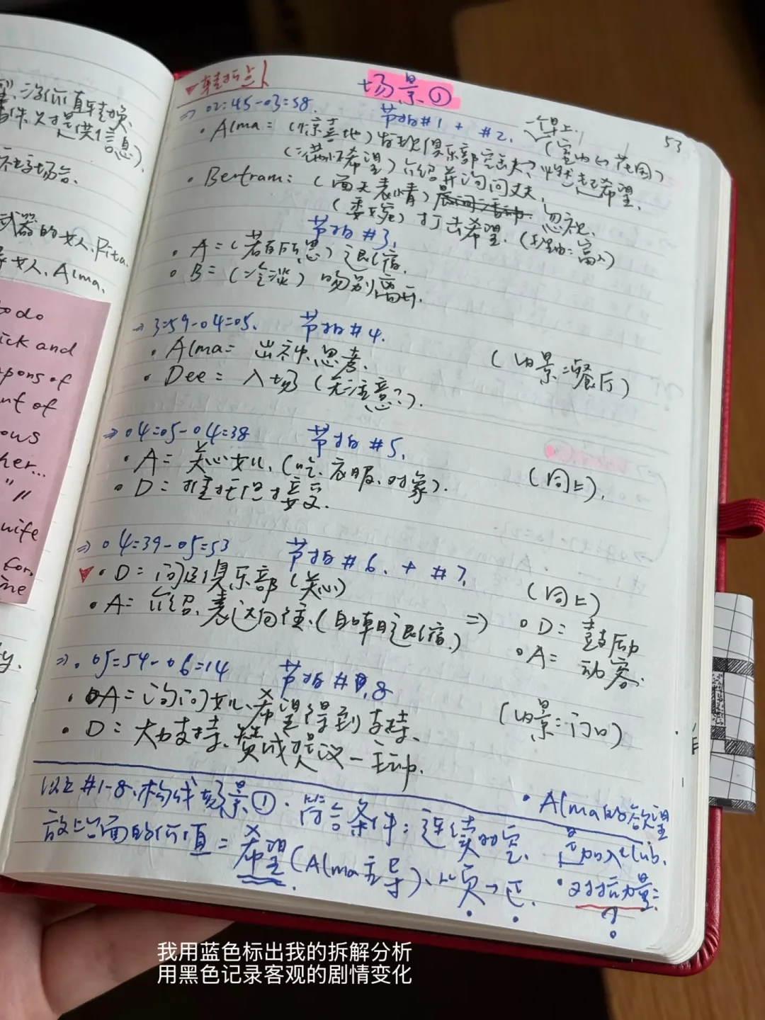 拉了片,剪辑还是没长进?镜头表记的是结果,该练的是两个镜头中间的“那一刀”