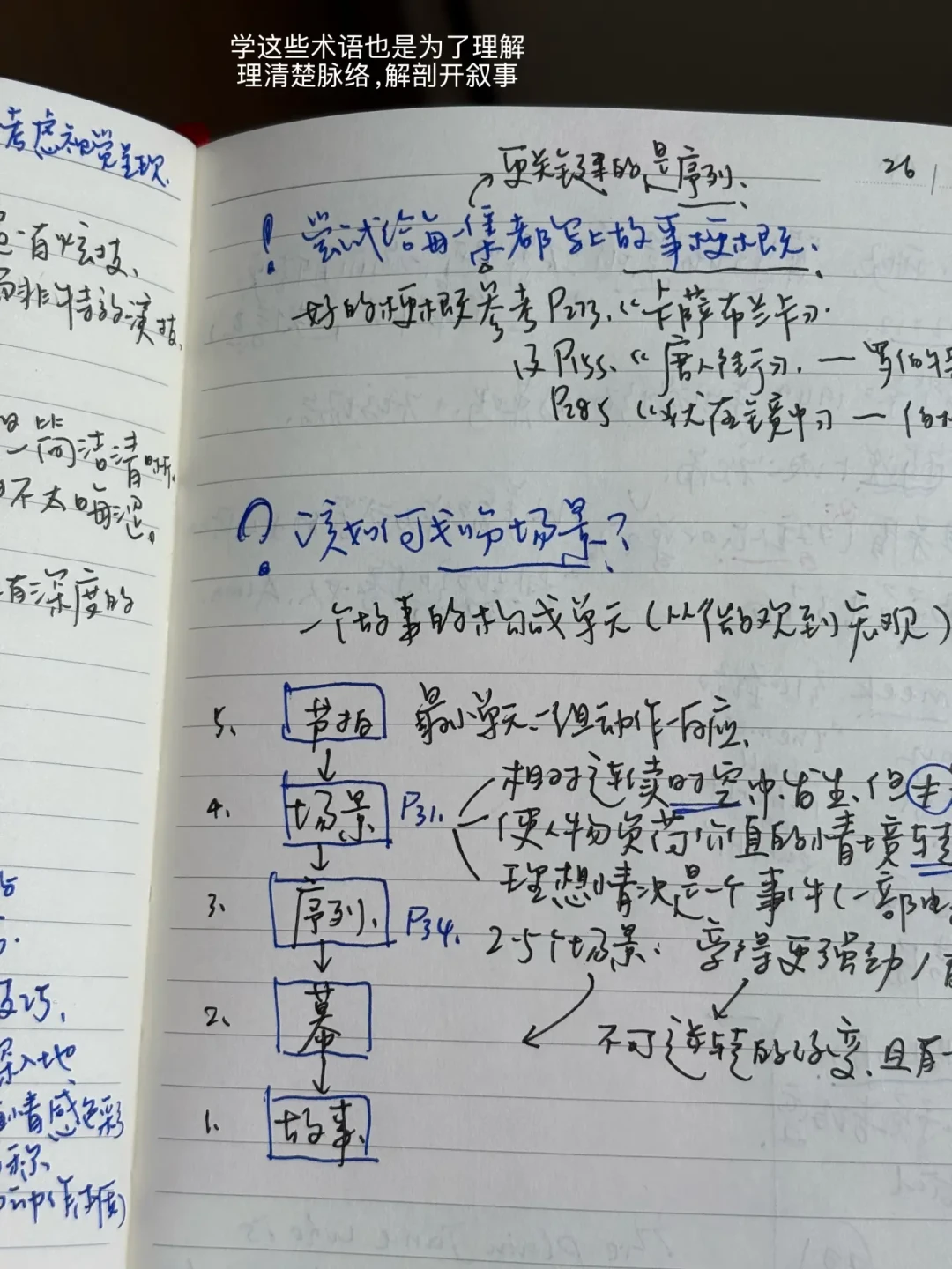 拉了片,剪辑还是没长进?镜头表记的是结果,该练的是两个镜头中间的“那一刀”