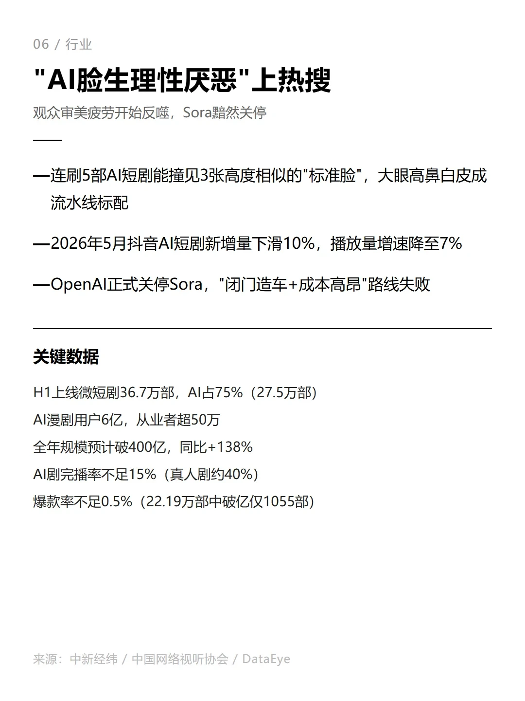 红果砍保底、新规落地:九月入局AI漫剧,先算清三本账