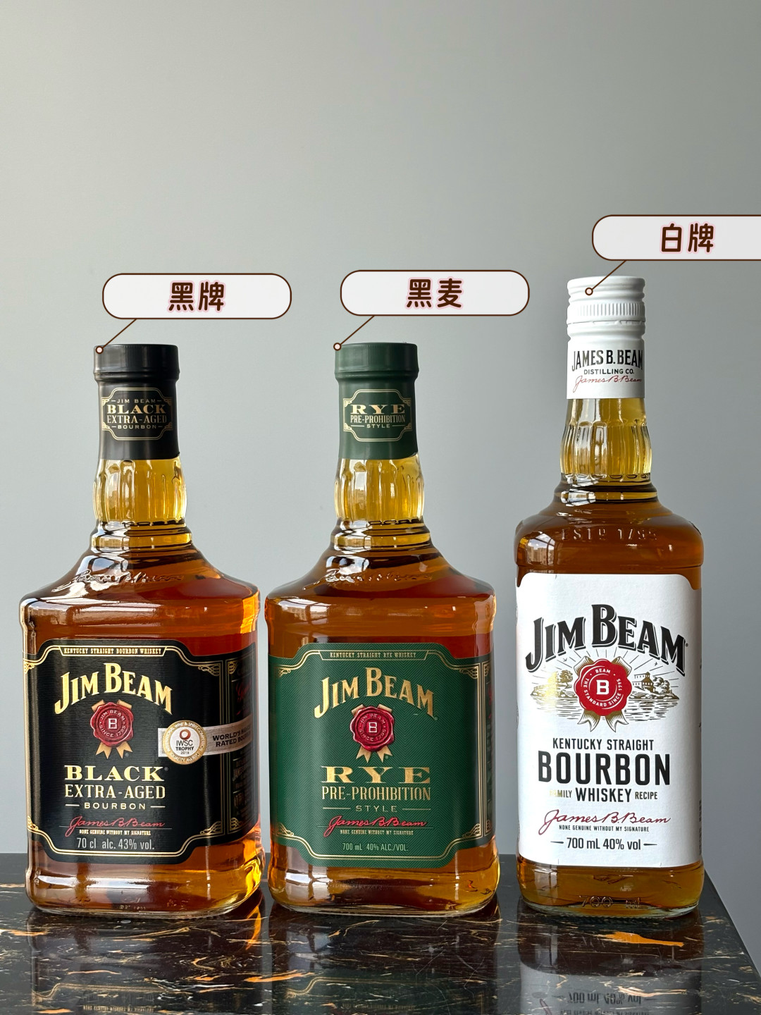 金宾白标、黑麦、黑牌长得像但不是一回事：度数、价格、来历一次理清，第二瓶别买错