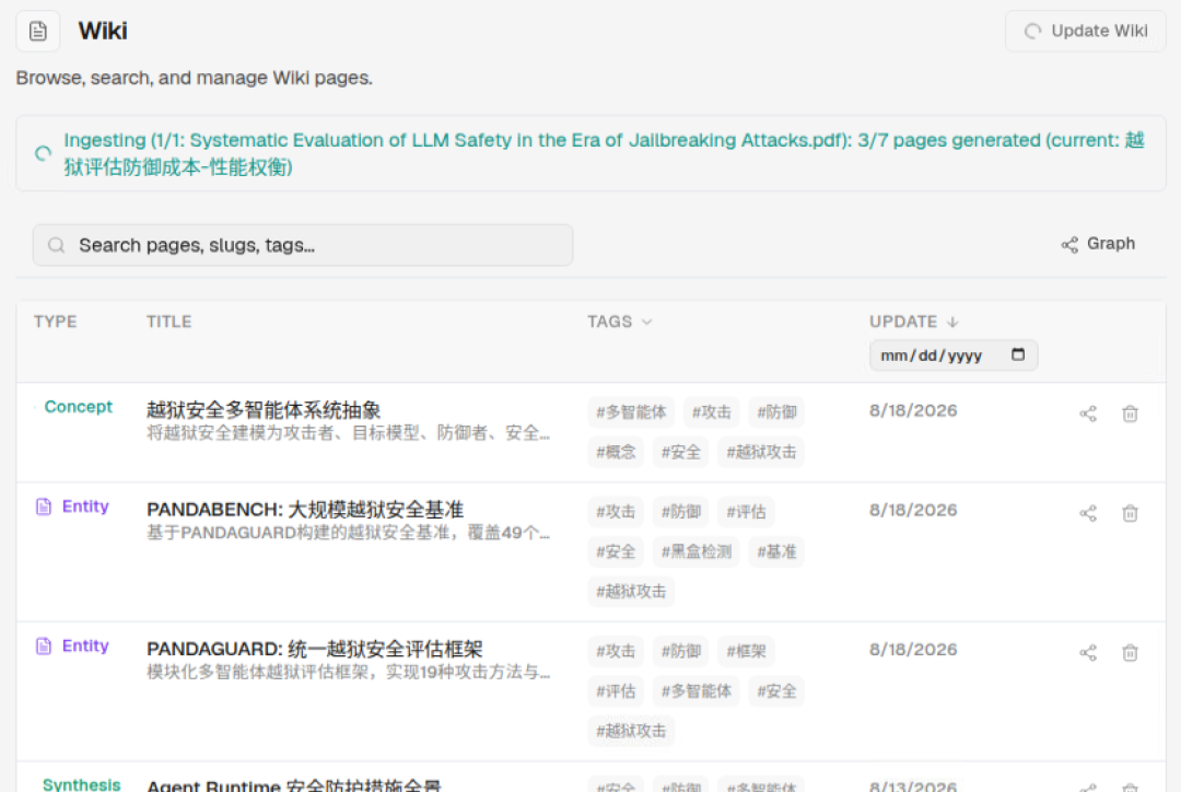 AI答得挺快,但什么都没攒下:我把Karpathy 1600万浏览的知识库方法和中文圈60天实测、上手路线整理出来了
