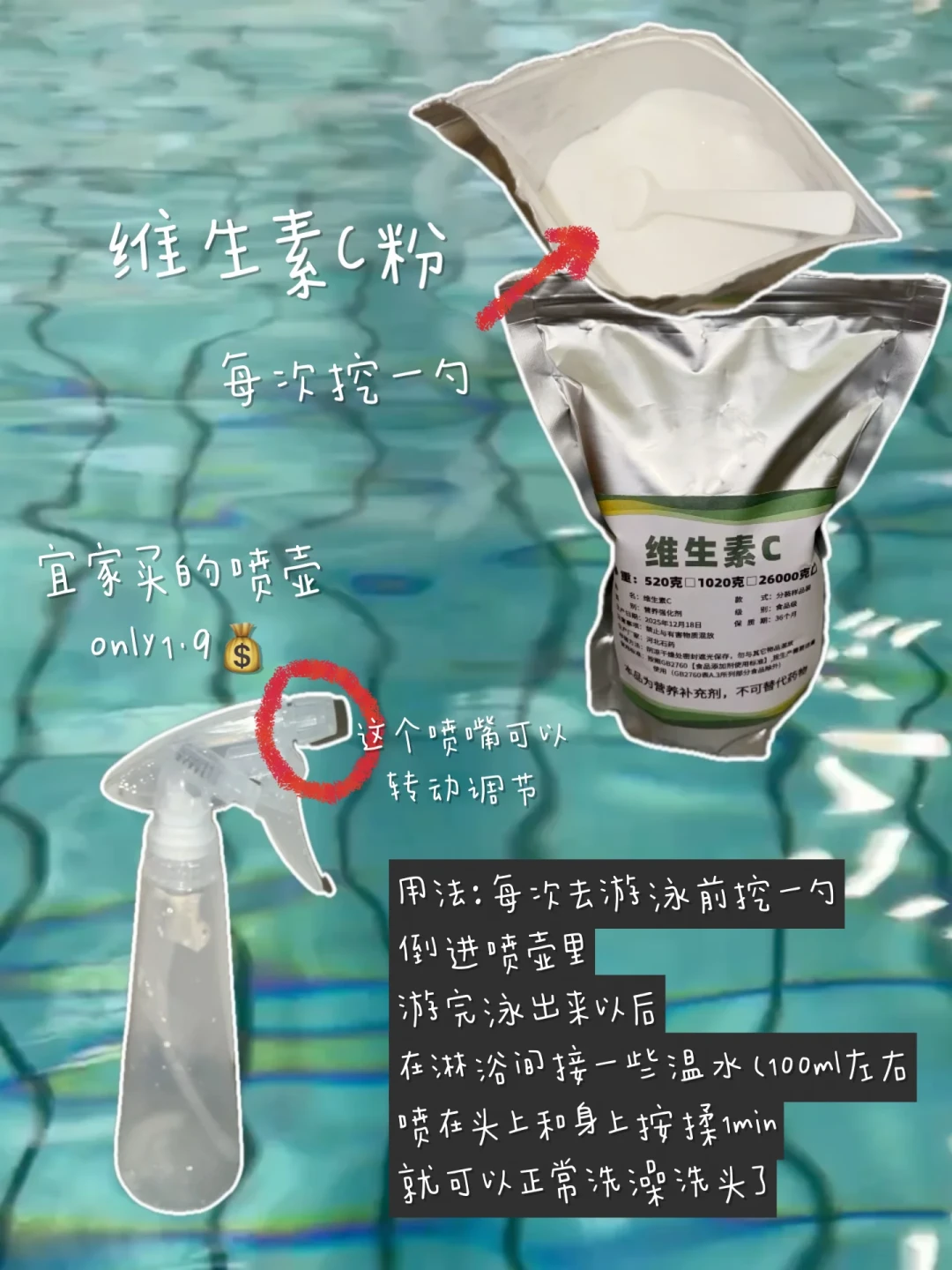 去氯沐浴露是智商税还是必备？翻遍全网几十篇去氯热帖：一周游3次以上的人，花钱顺序是这样的