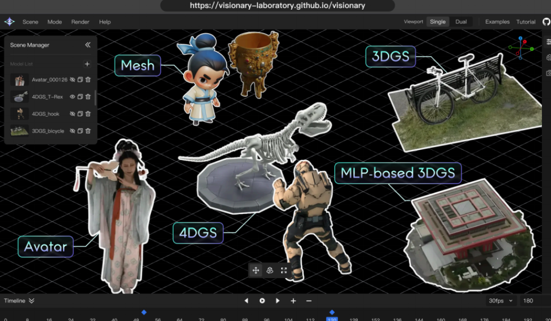 扫完的高斯泼溅别让它躺在硬盘里:压缩、发网页、进VR、进Blender、游戏化,五条路线里三条免费