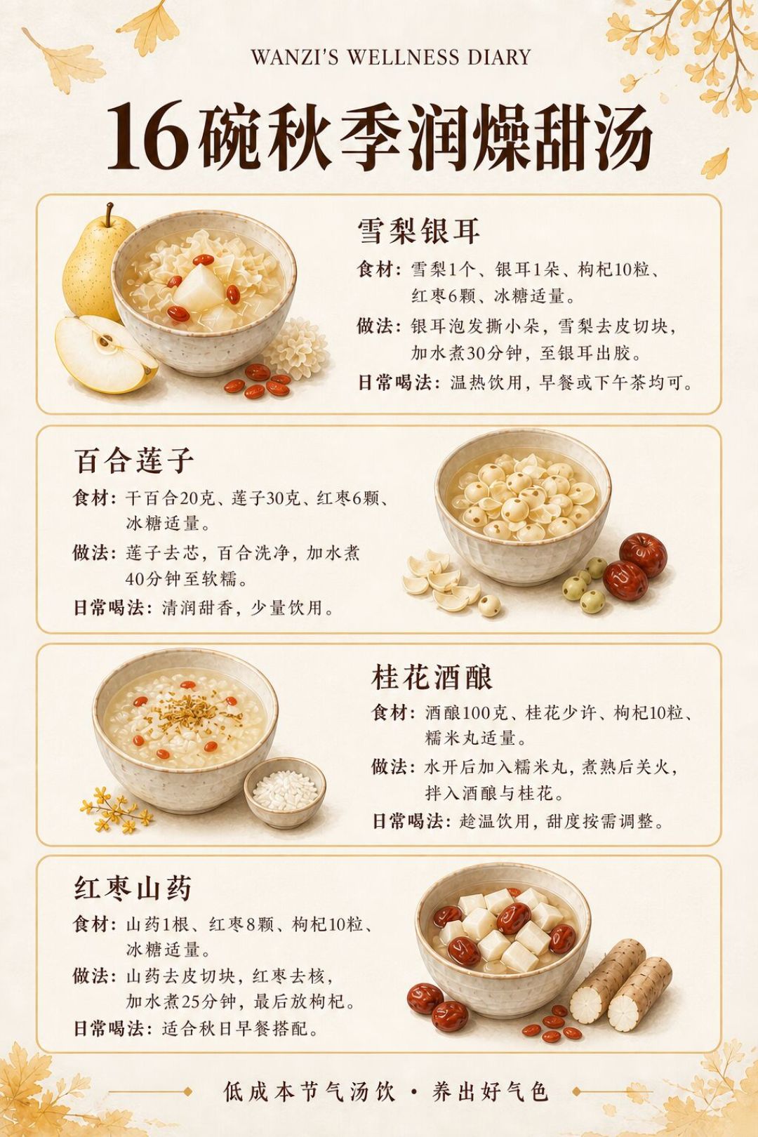 翻完350条“广州糖水店Top1”的评论,我只记住了5条铁律