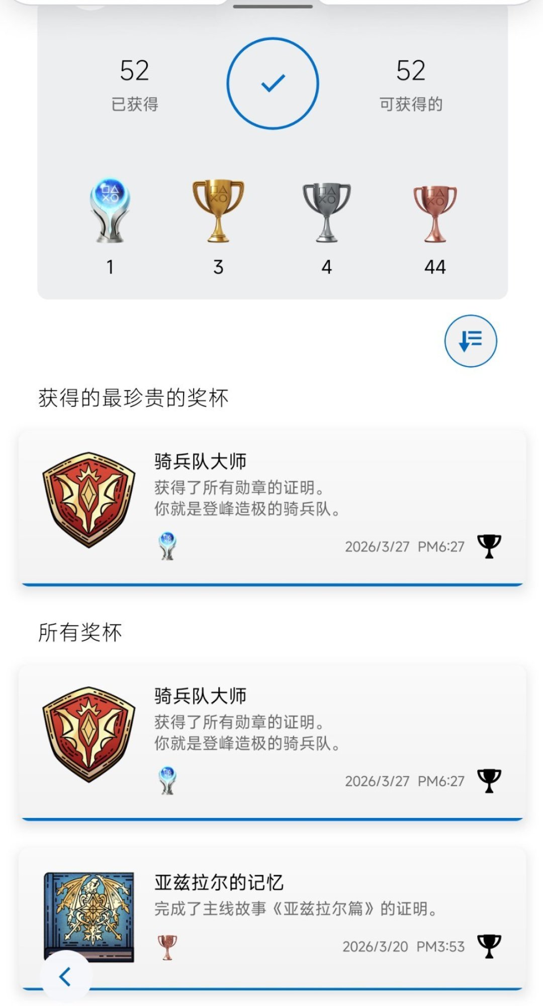怪物猎人物语3最容易被骗的奖杯: