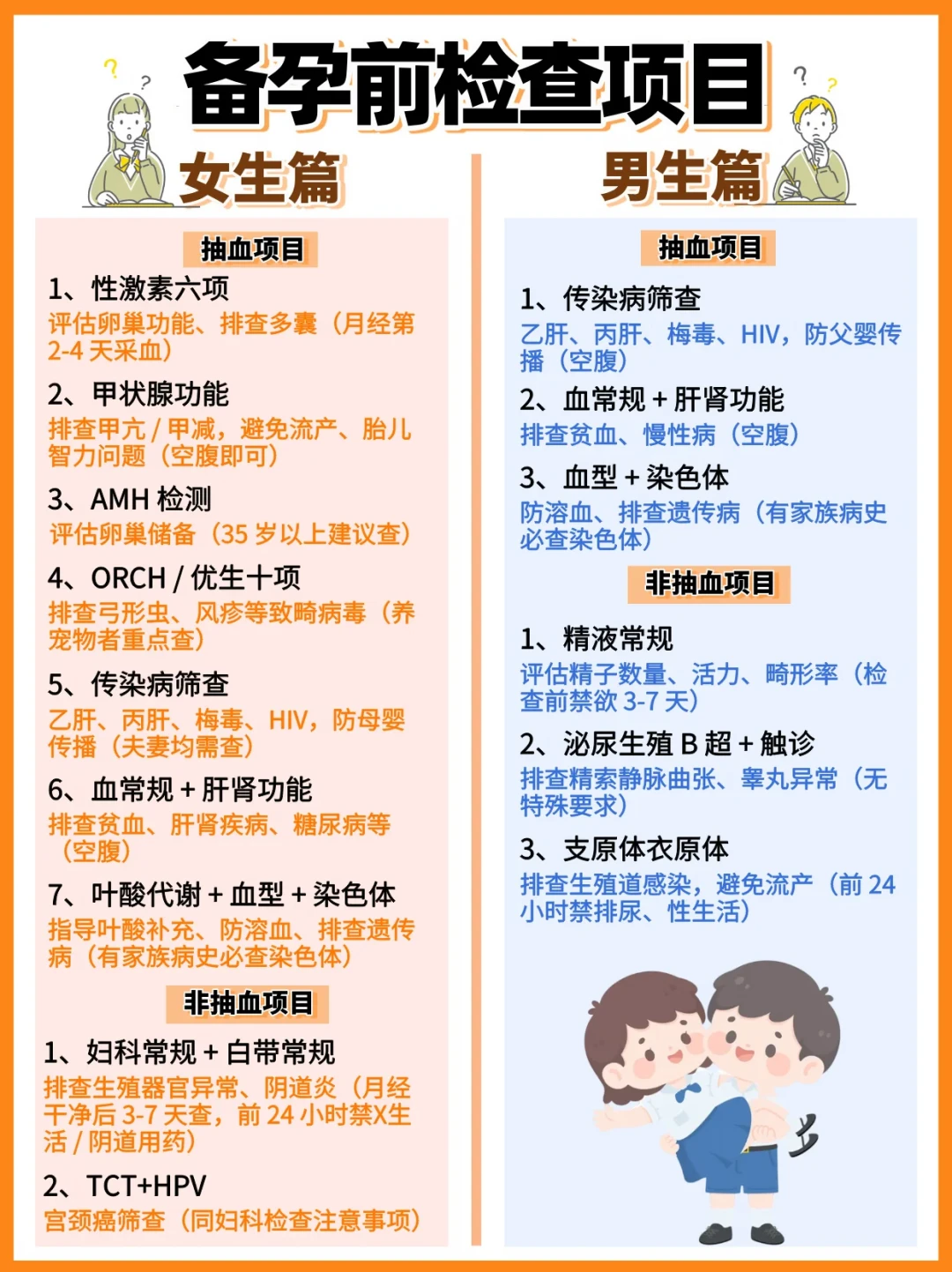 小鹿丈夫“泡澡杀精”上热搜:带老公去做备孕检查前,先搞懂这5个数字