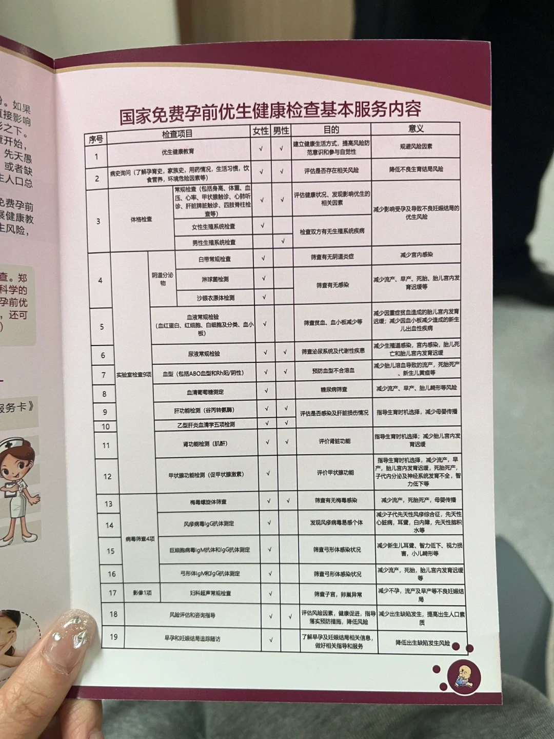 小鹿丈夫“泡澡杀精”上热搜:带老公去做备孕检查前,先搞懂这5个数字