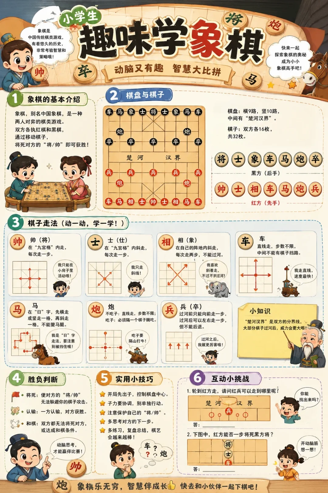 象棋等级新办法7月生效:考个证最多150元,但学棋家长有三笔钱不用花