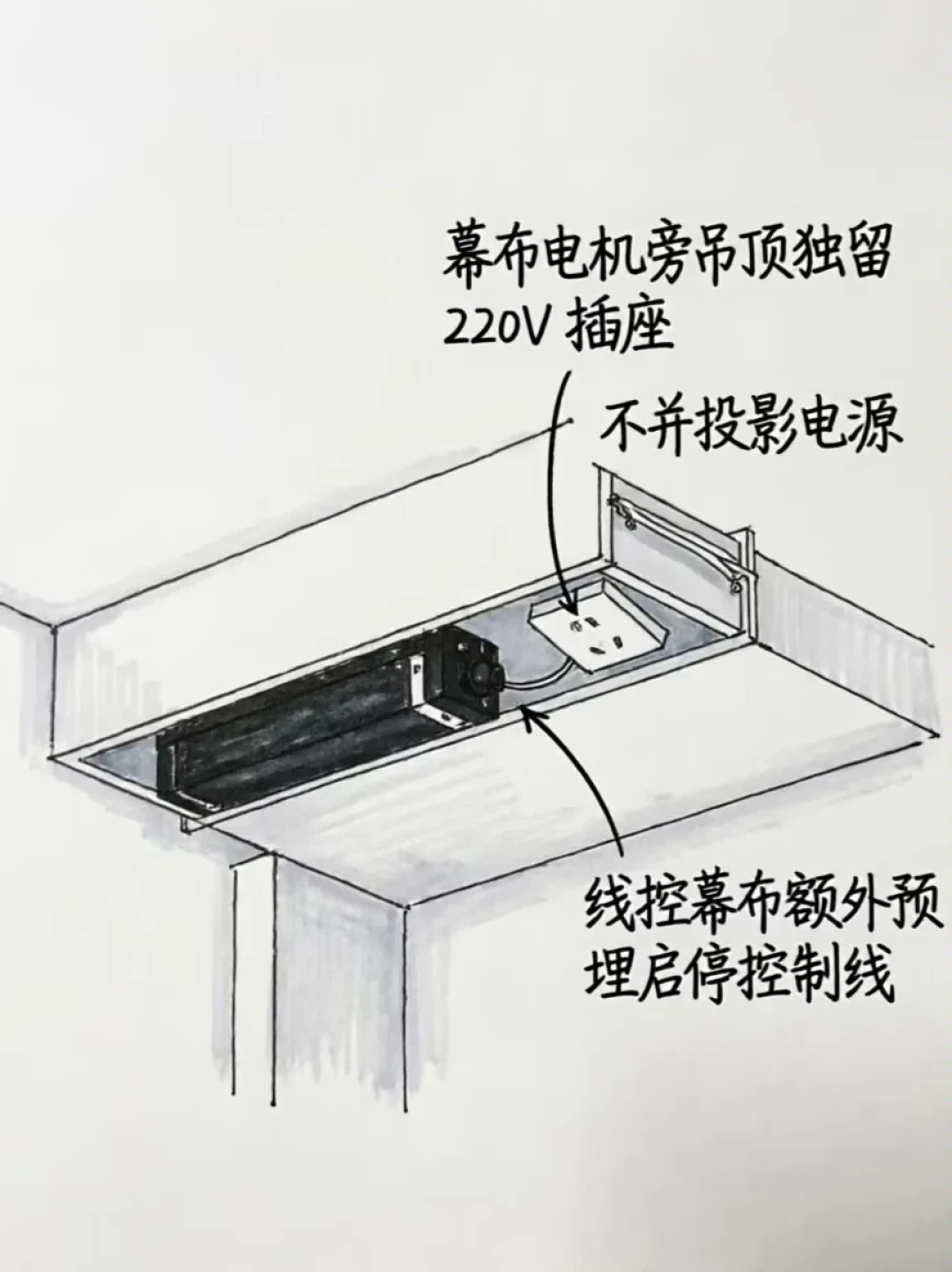 海信明天开发布会,但影音室翻车的锅它不背:墙封上之前,这5件事花钱也补不回来