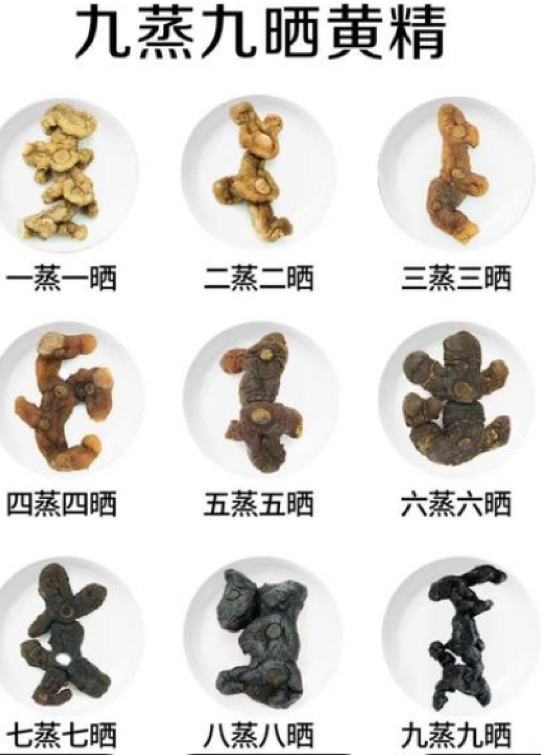 你以为在