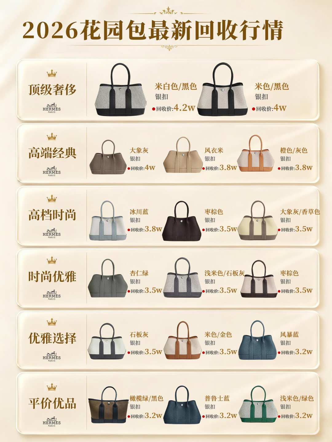 全网都在晒“0配”爱马仕:降的是入门款门槛,不是配货游戏——三条入手路线的真实成本账