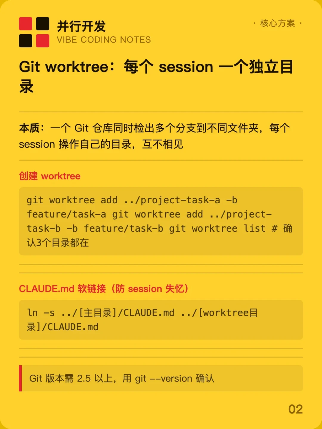 AI把Git里最冷门的一条命令带火了:worktree等了10年,等来了自己的黄金年代