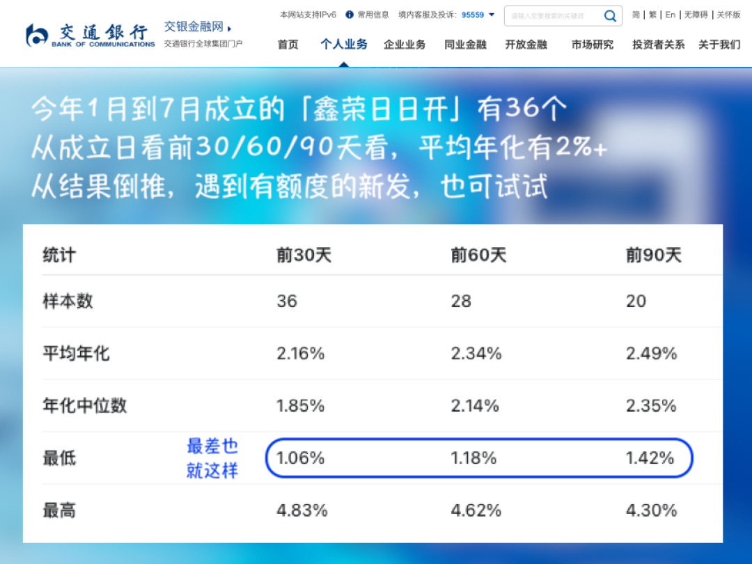 交银理财新发公示从