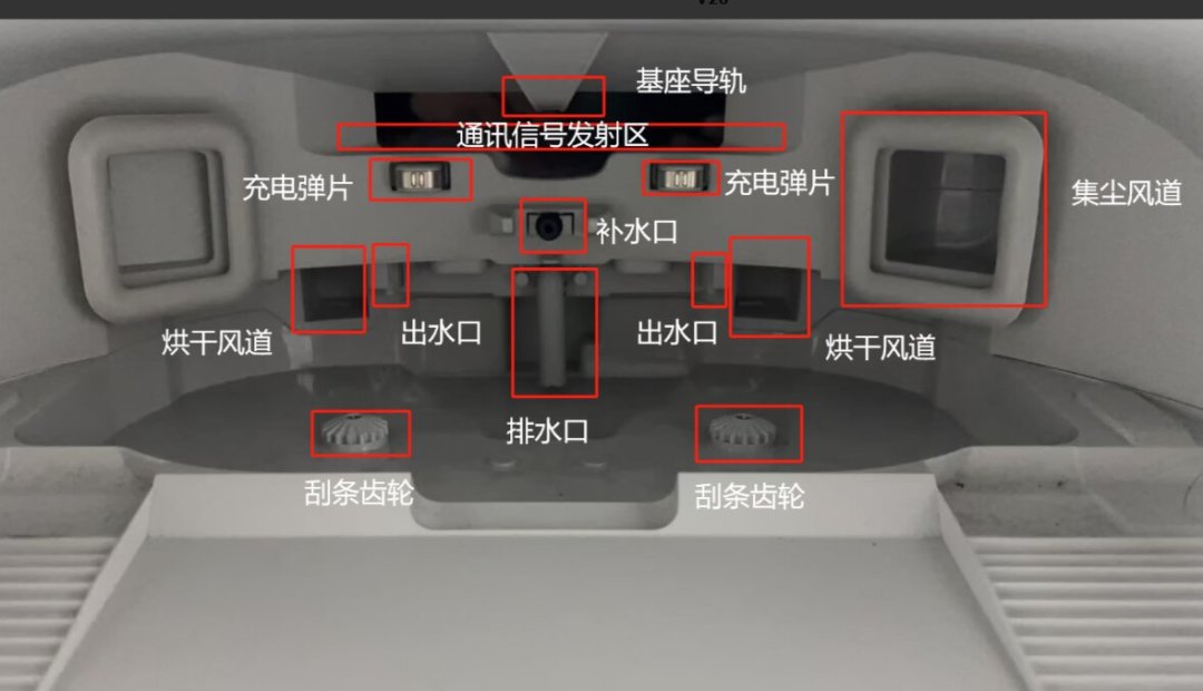 扫地机投诉一年3.2万件登顶，主力机型半年一换：9月买之前，先配好这三层“安全网”