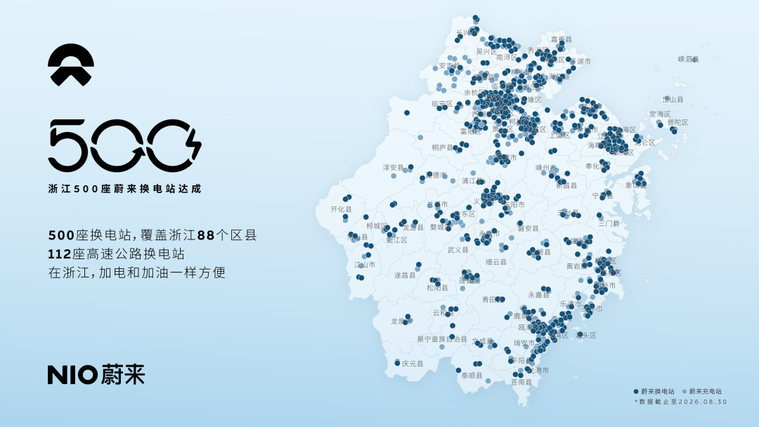 蔚来说“连续三季盈利”，GAAP口径还亏5.28亿：这两本账拆完，金九买车的人先看这三样