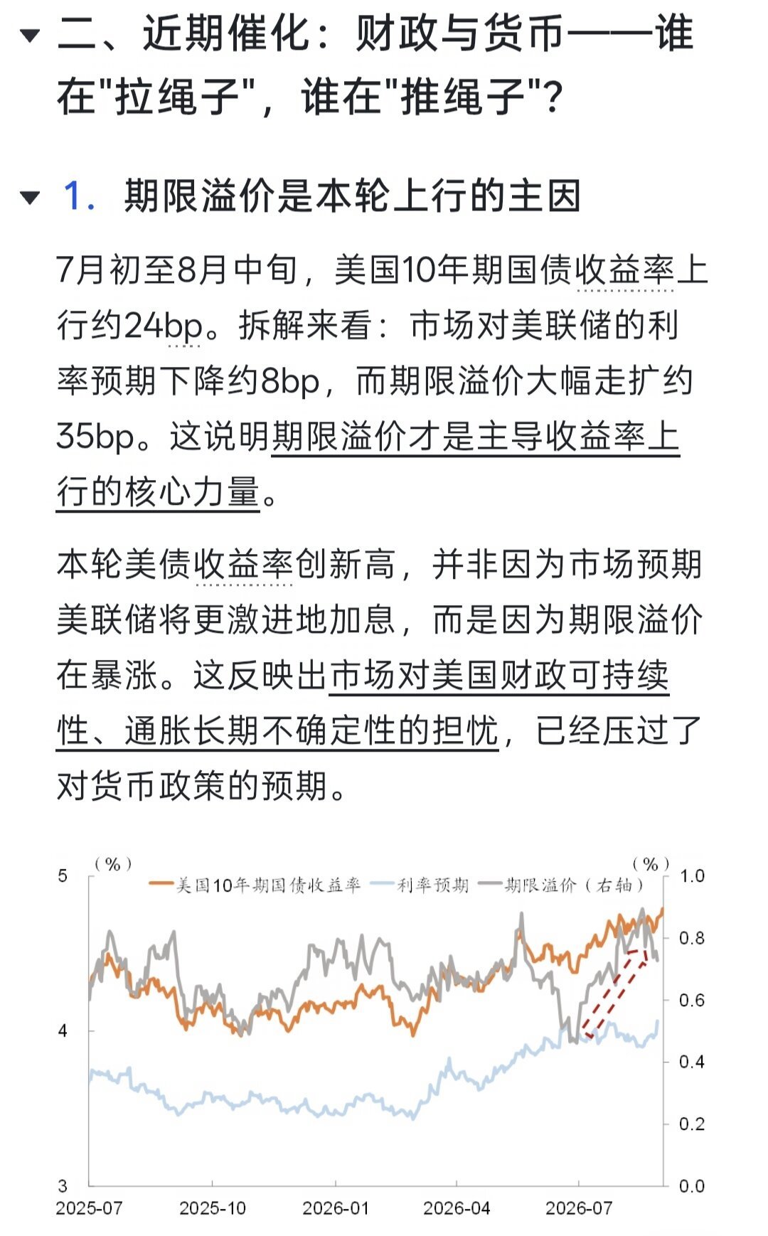 美债4.8%、日债30年新高，国内30年国债却只上行0.7BP：债基