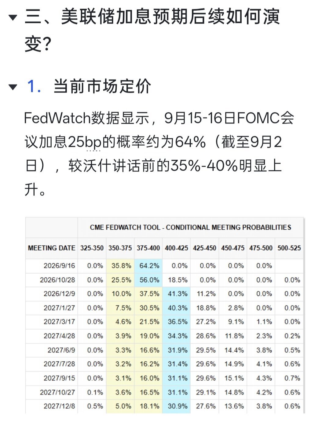 美债4.8%、日债30年新高，国内30年国债却只上行0.7BP：债基