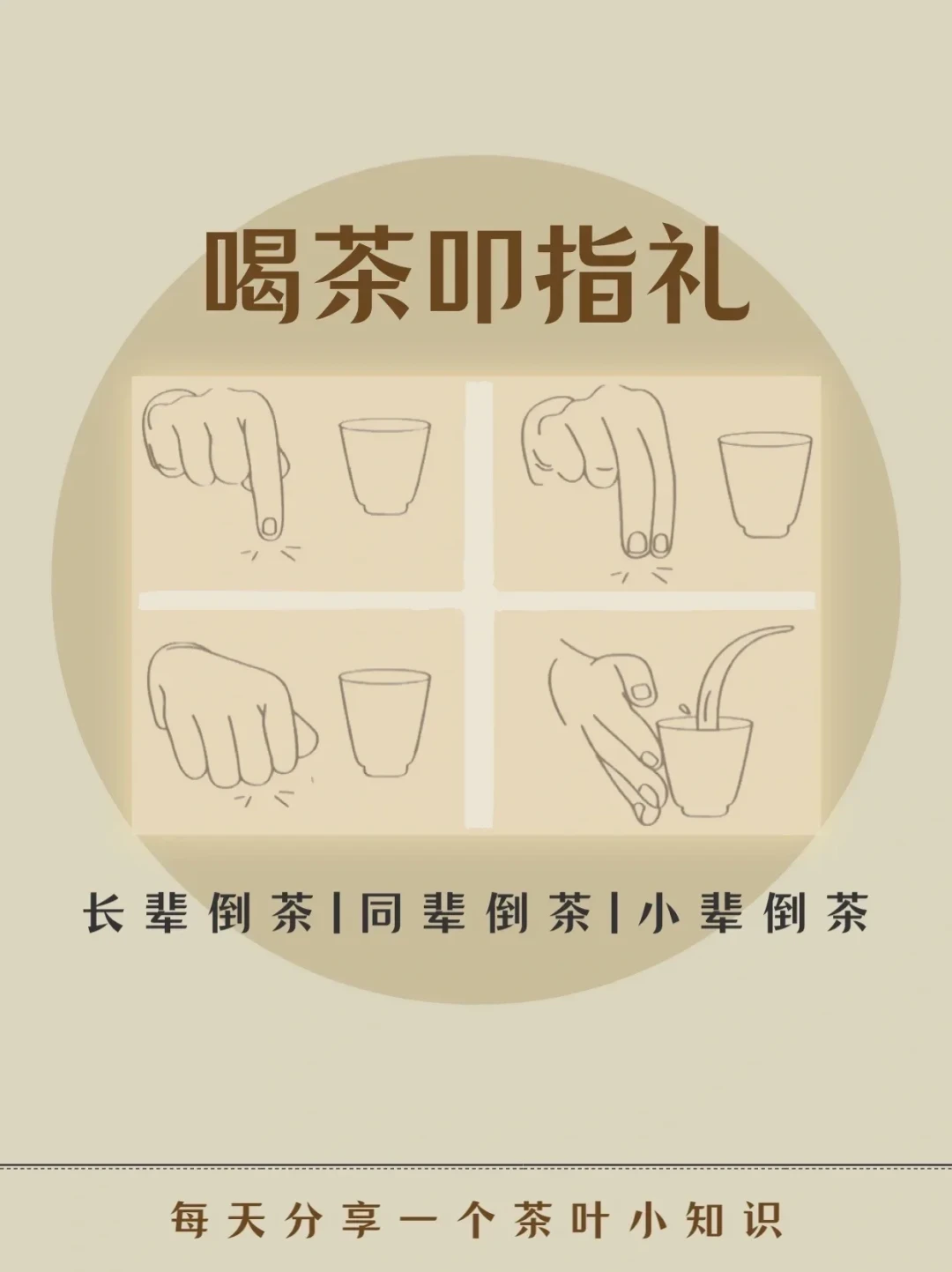 7.3万人收藏“茶桌礼仪”,5922人点赞“暗语全是编的”:两边各对一半——对完全网约70篇帖、1篇懂茶帝考证文和3组地方茶楼规矩,把18条热传规则分成真礼仪/地方习惯/流量编造三类,中秋饭局前一次说清
