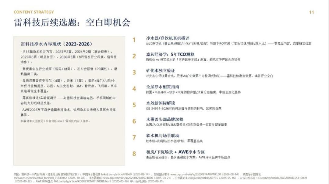 公司催你用AI却不给钱:我把5家办公Agent月费换算成“能做多少活”,差距拉出十倍