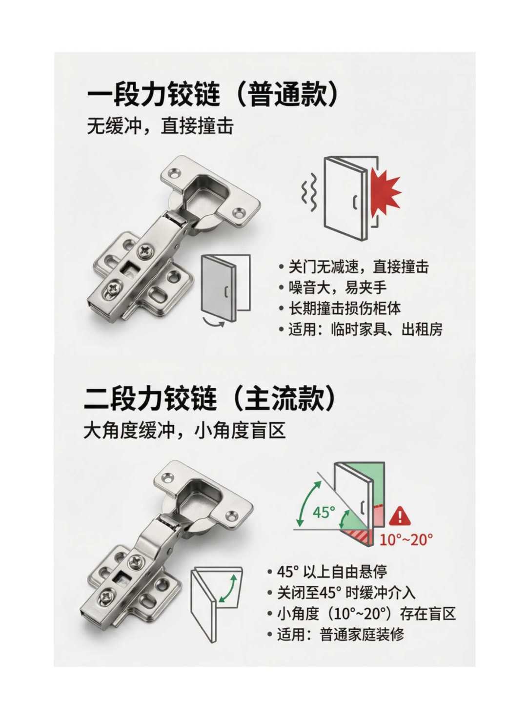 柜子一钉上墙,背板你就再也看不到了:翻完30多篇验收帖,我把全屋定制要盯的节点整理成3个窗口和1份滞后清单