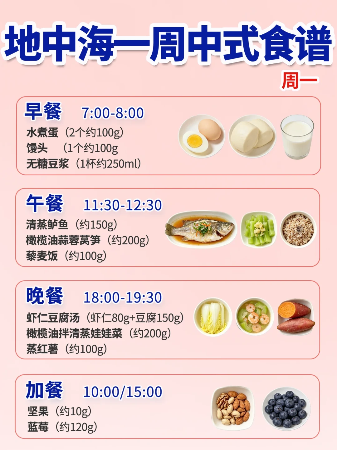 地中海饮食全球第一,可很多人坚持不下去:翻了翻打卡帖和吐槽帖,我找到3个共同的坑