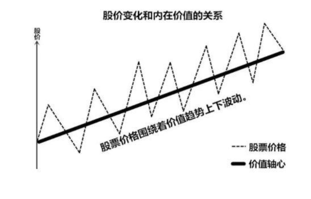 六大行2210亿分红落地，分红率集体提到31%：攒大行的你，先算清这三笔账再决定卖不卖