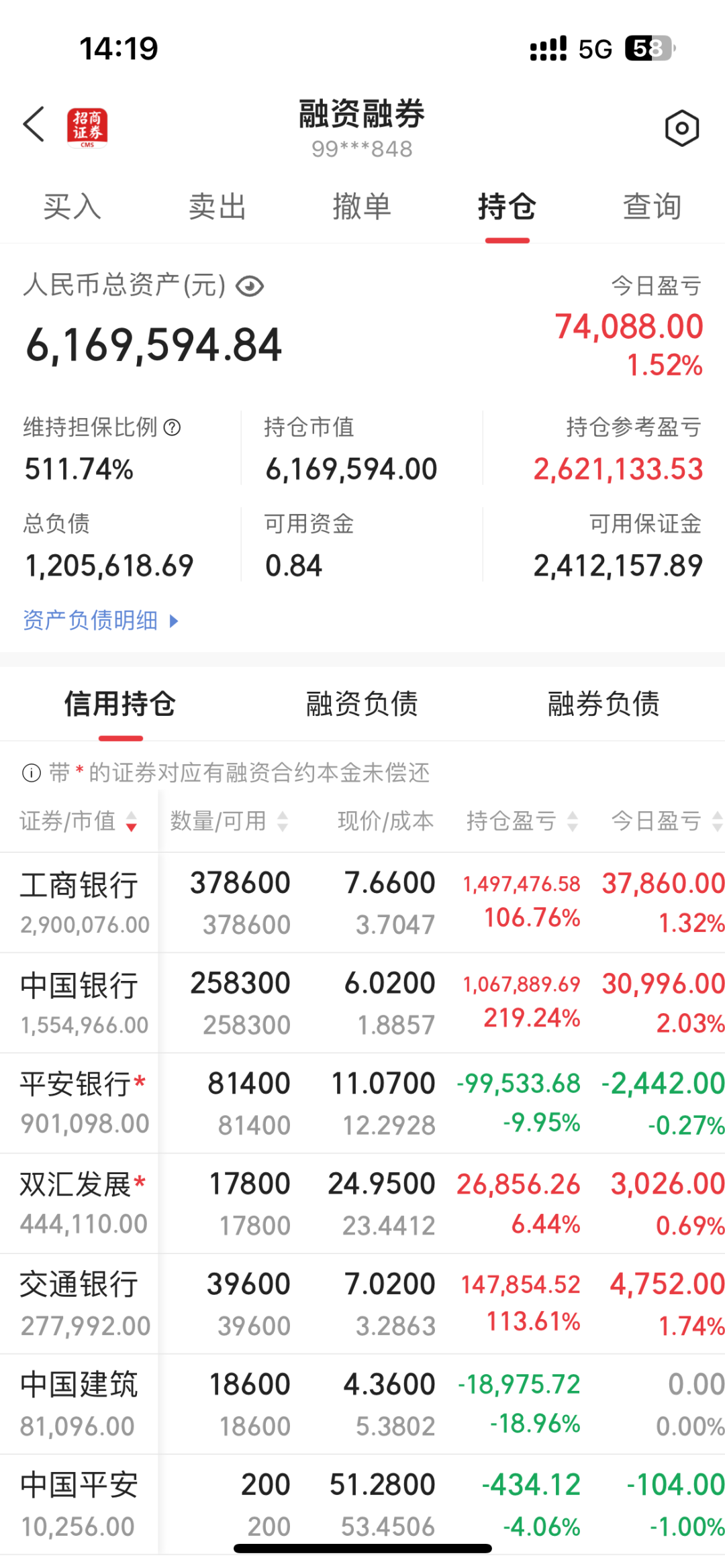 六大行2210亿分红落地，分红率集体提到31%：攒大行的你，先算清这三笔账再决定卖不卖