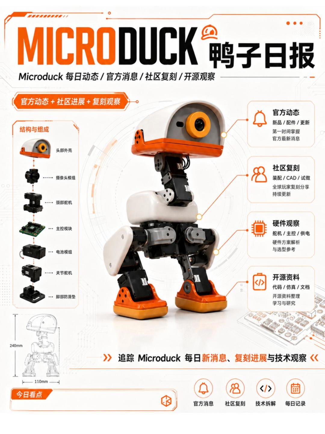机器鸭的“开源”只开了一半：没图纸、没BOM，自组比成品还贵——真想上手，先看这几条路线
