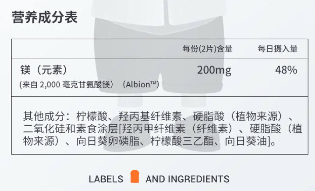 一半人吹“肉眼可见”,一半人劝“别瞎吃”:补镁到底值不值?三个问题说清