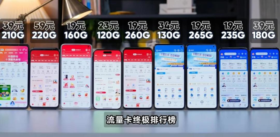 19元200G神卡绝版:流量卡停售后还开着3条路,这3个坑千万别踩