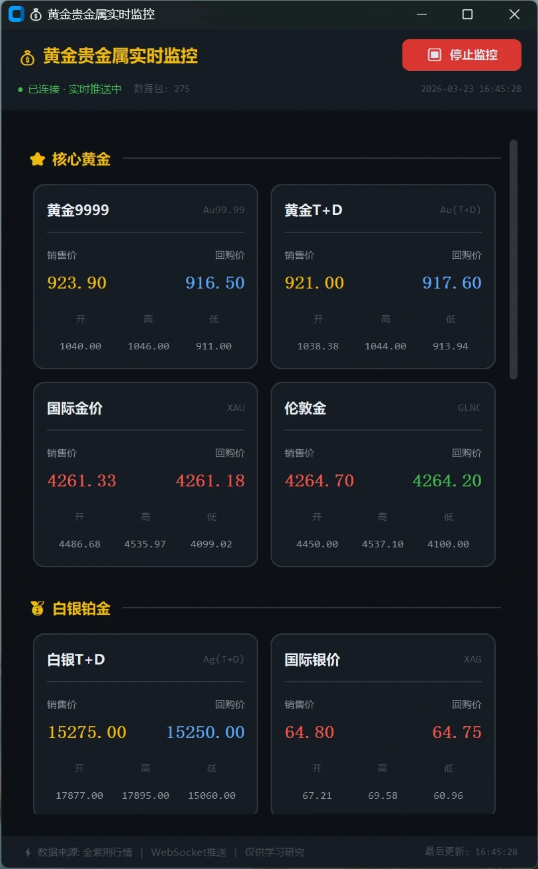全网都在喊